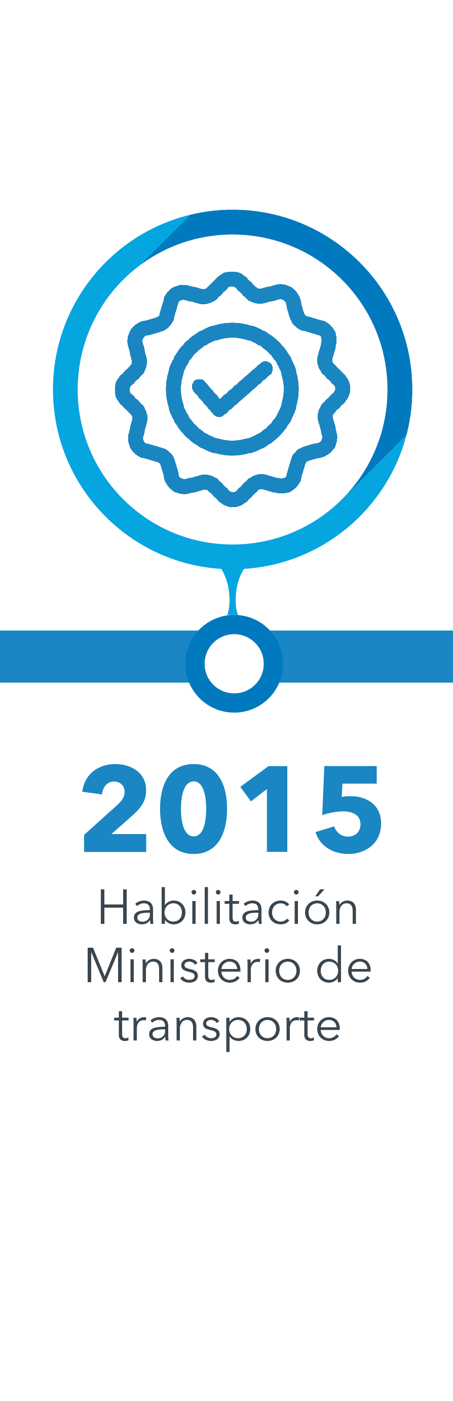 Año 2015 - Certificación de transporte